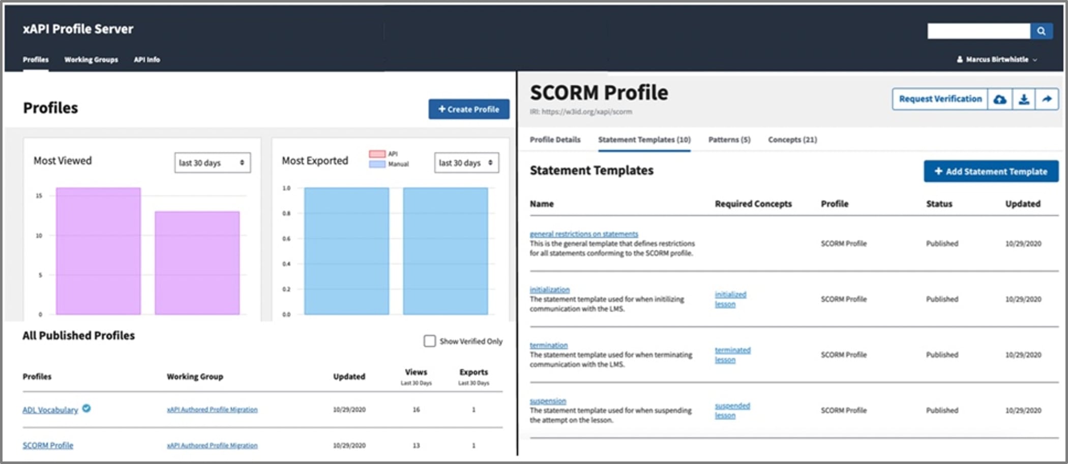 Screenshot of xAPI Profile Server showing profiles and SCORM Profile